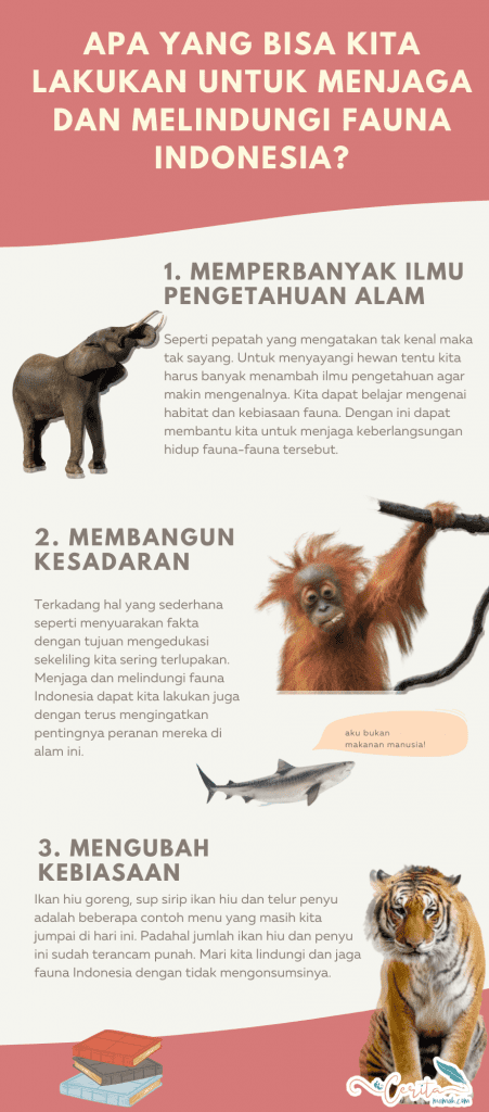 menjaga fauna indonesia
