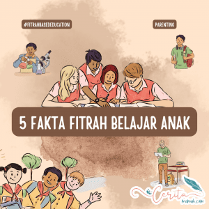 fitrah belajar anak